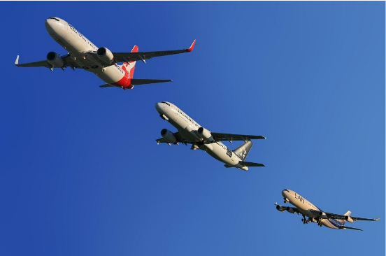 National Civil Aviation Policy (NCAP)